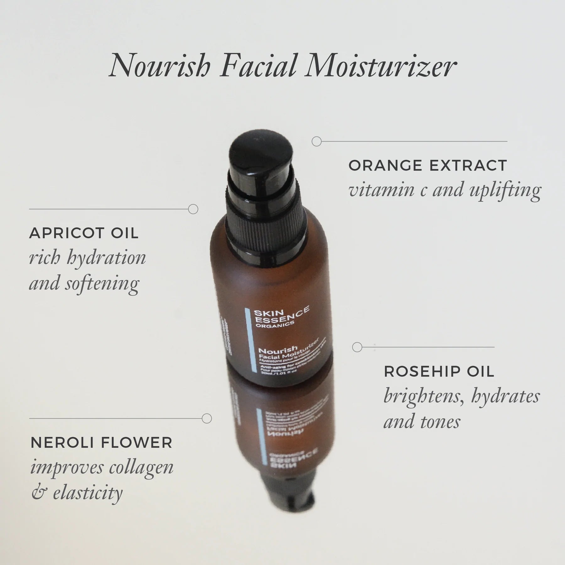 Skin Essence Organics - Nourish Facial Moisturizer